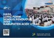 Hasil Long Form Sensus Penduduk 2020 Kabupaten Aceh Utara